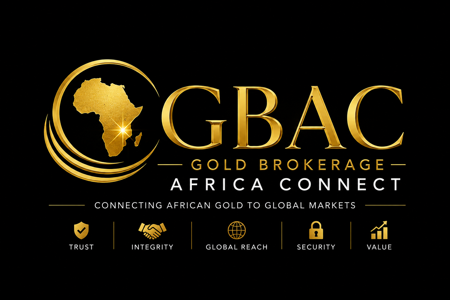 Contact GBAC